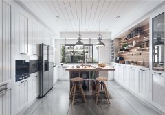 現(xiàn)在流行什么風(fēng)格的定制櫥柜？
